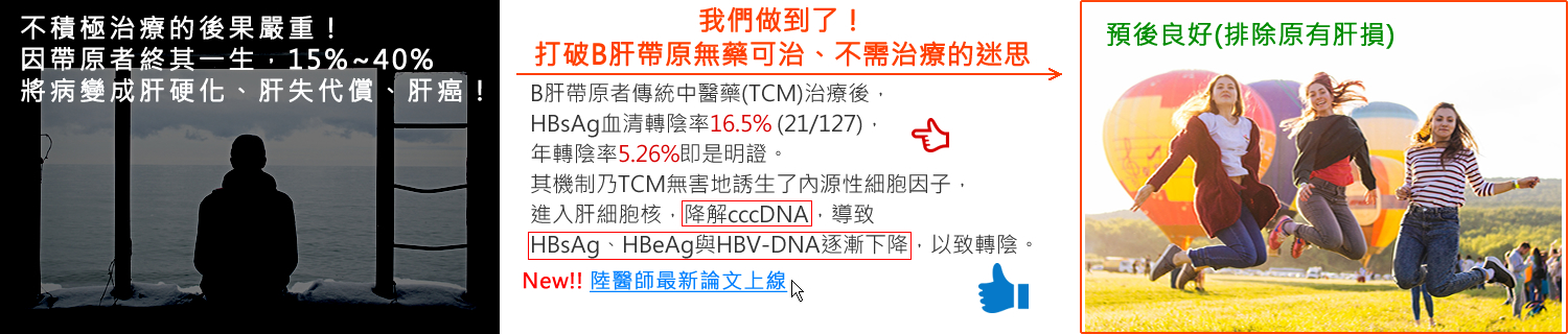 打破B肝帶原無藥可治、不需治療的迷思